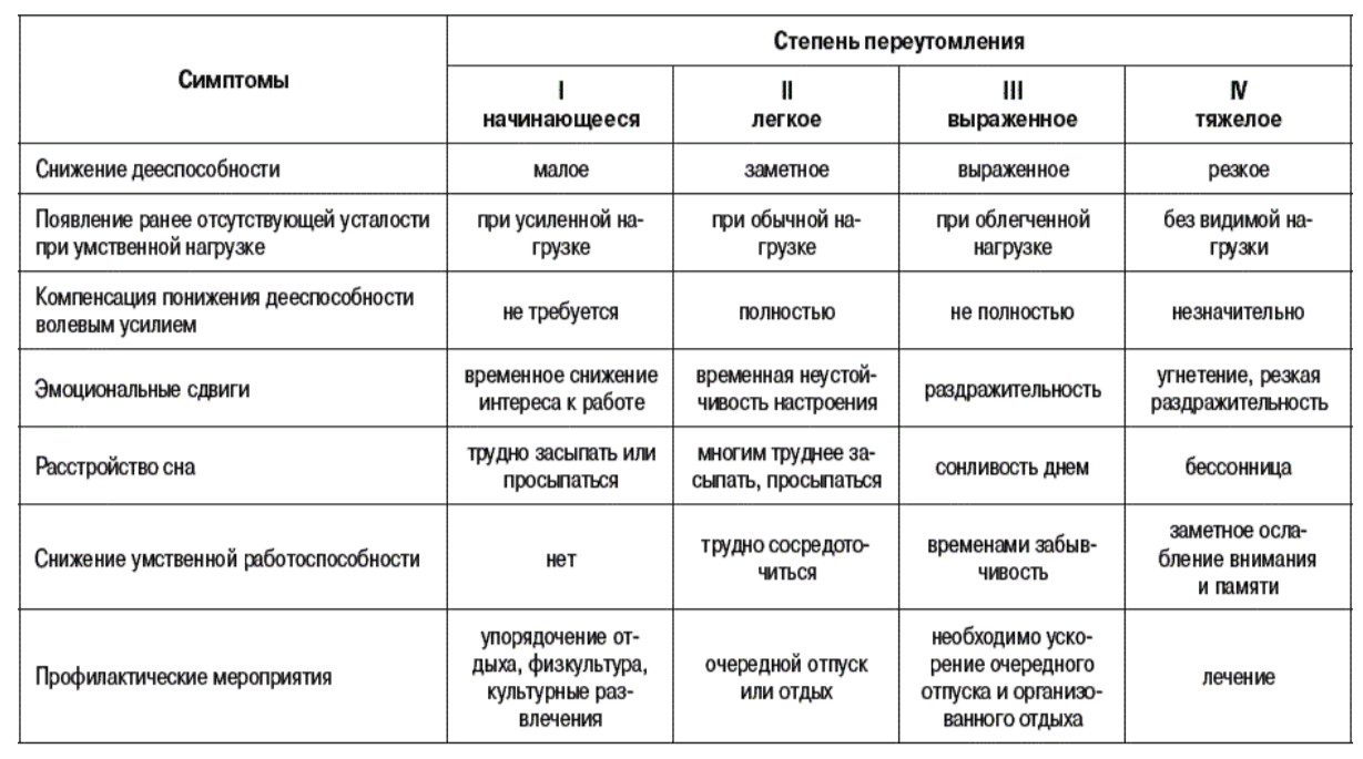 В чём истинная причина моих травм?