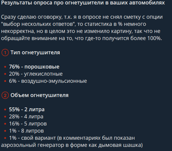 огнетушитель для автомобиля - кто и какой выбирает статистика