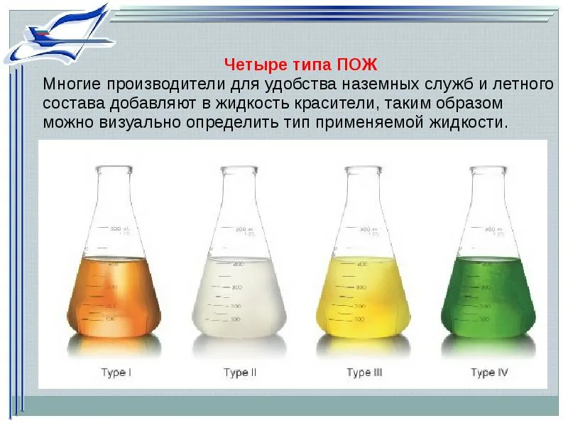 Защита воздушного судна от наземного обледенения