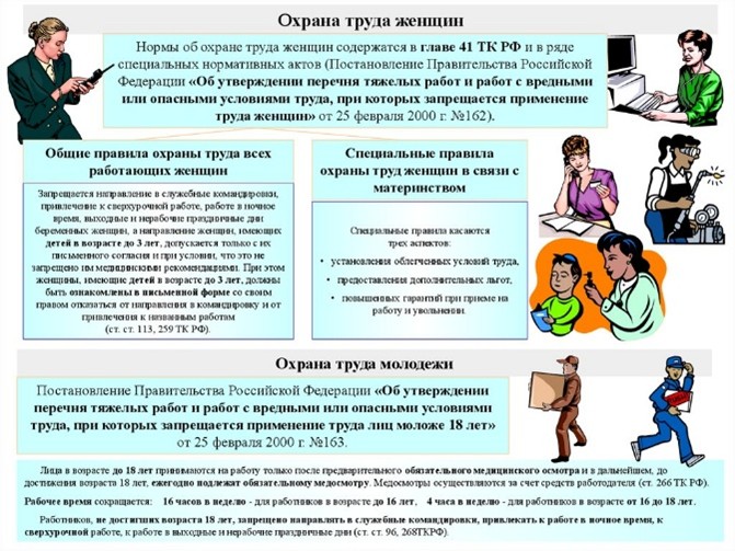 "Правило трёх" в обучающих презентациях