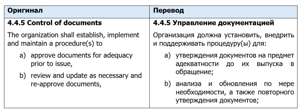 Что делать, чтобы процедуры в области производственной безопасности были рабочими?