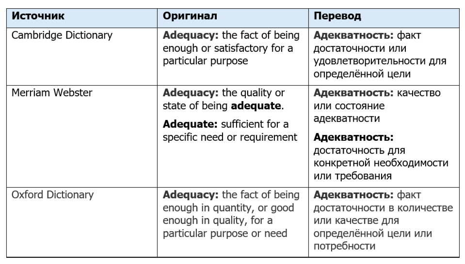 Что делать, чтобы процедуры в области производственной безопасности были рабочими?