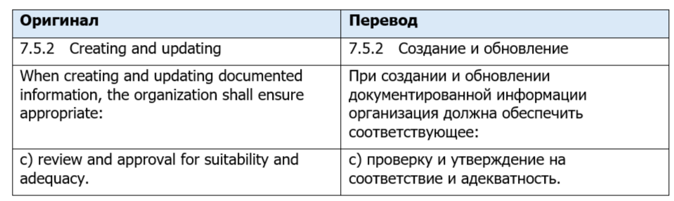 Что делать, чтобы процедуры в области производственной безопасности были рабочими?
