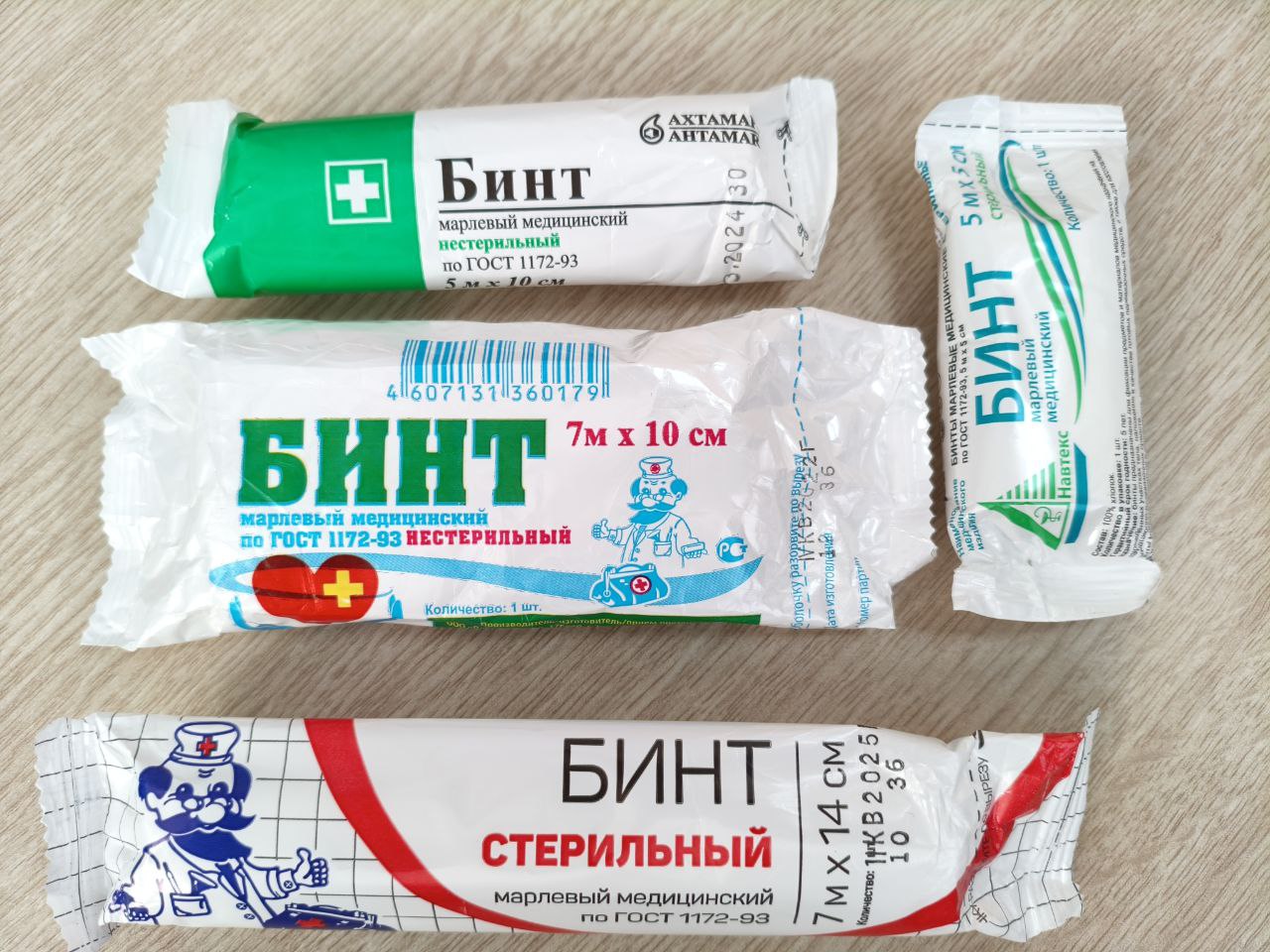 Материально-техническая база для обучения оказанию первой помощи пострадавшим. Базовый минимум