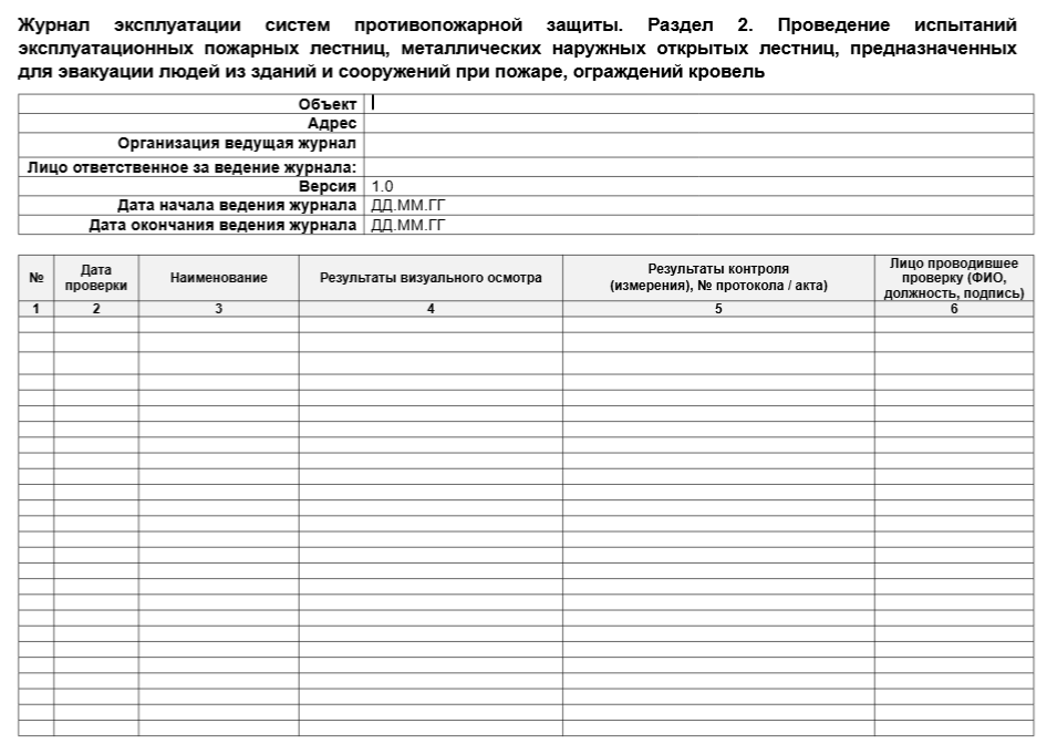 Журнал эксплуатации систем противопожарной защиты