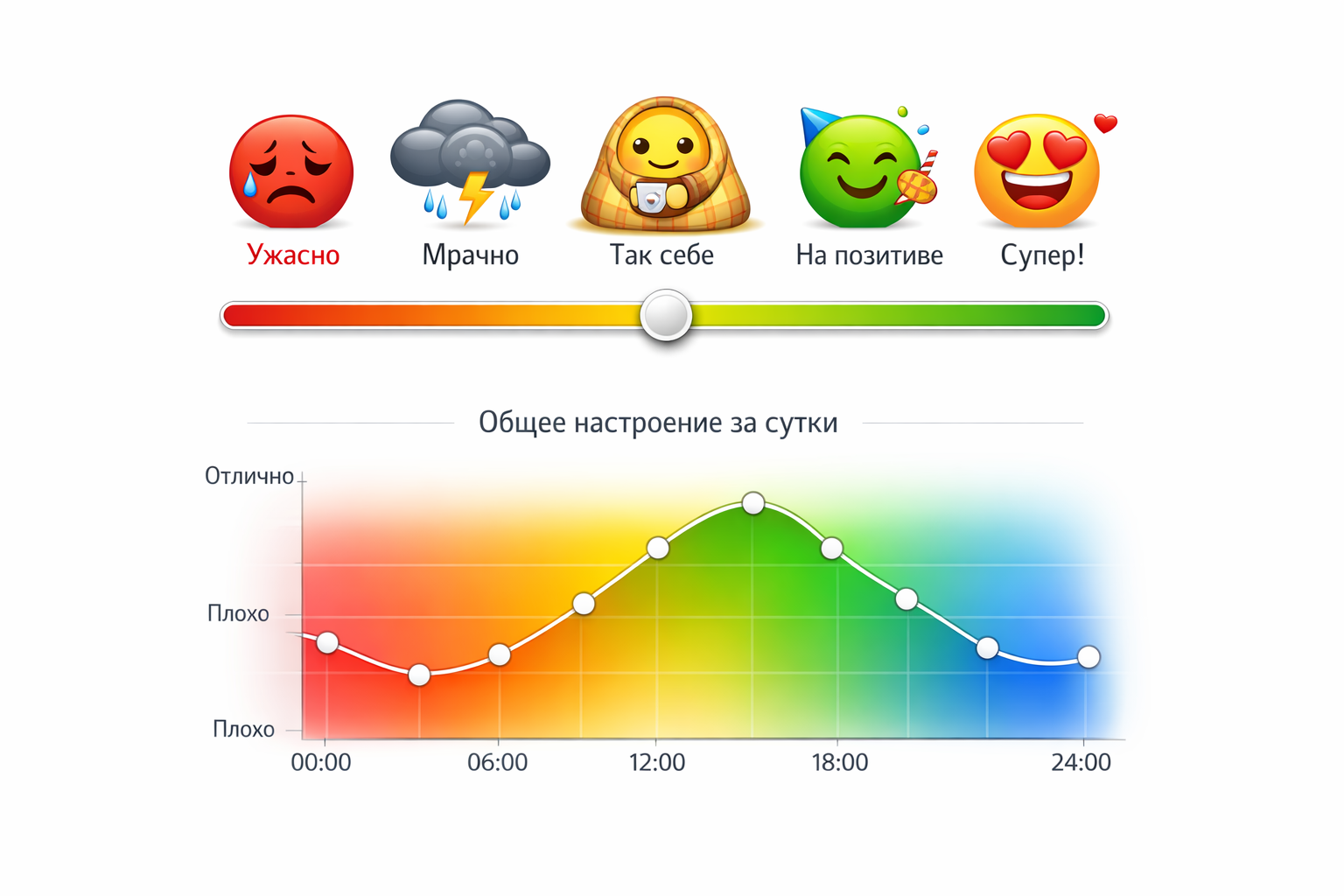 Идея для сайта Блог Инженера