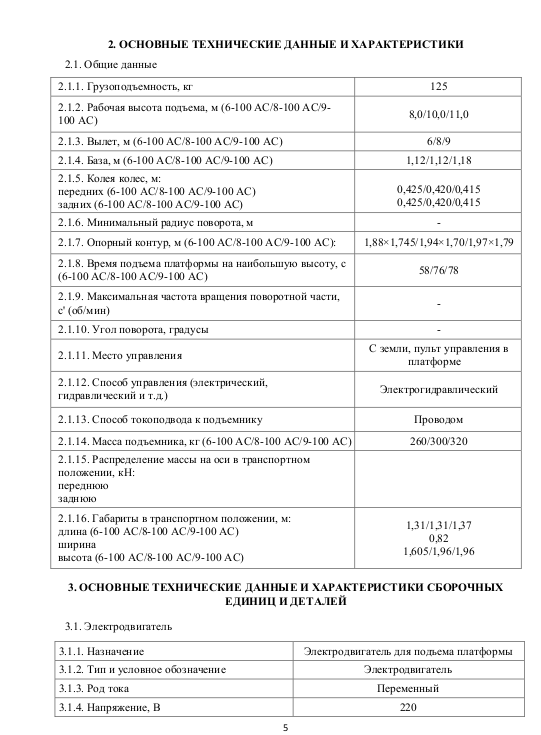 Как понять, относится ли грузоподъёмный механизм к ОПО?