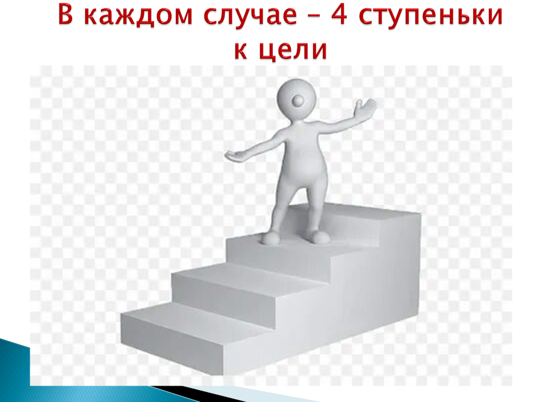Неуважение к охране труда: четыре стадии развития