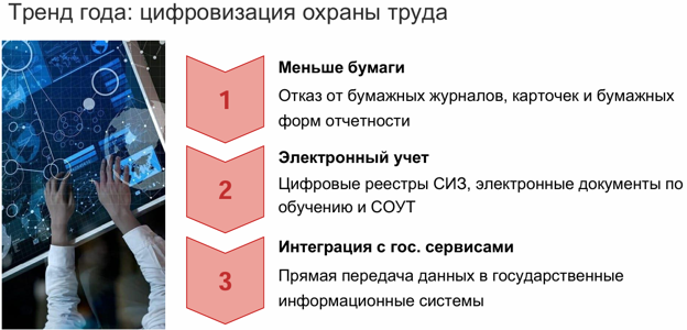 ФОРУМ ТОП-100. Охрана труда, промбезопасность и экология