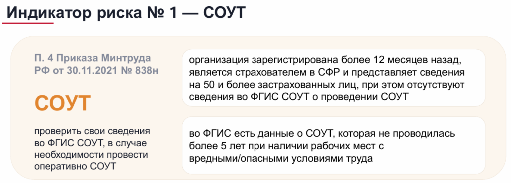 Цифровой контроль СОУТ. Готовимся