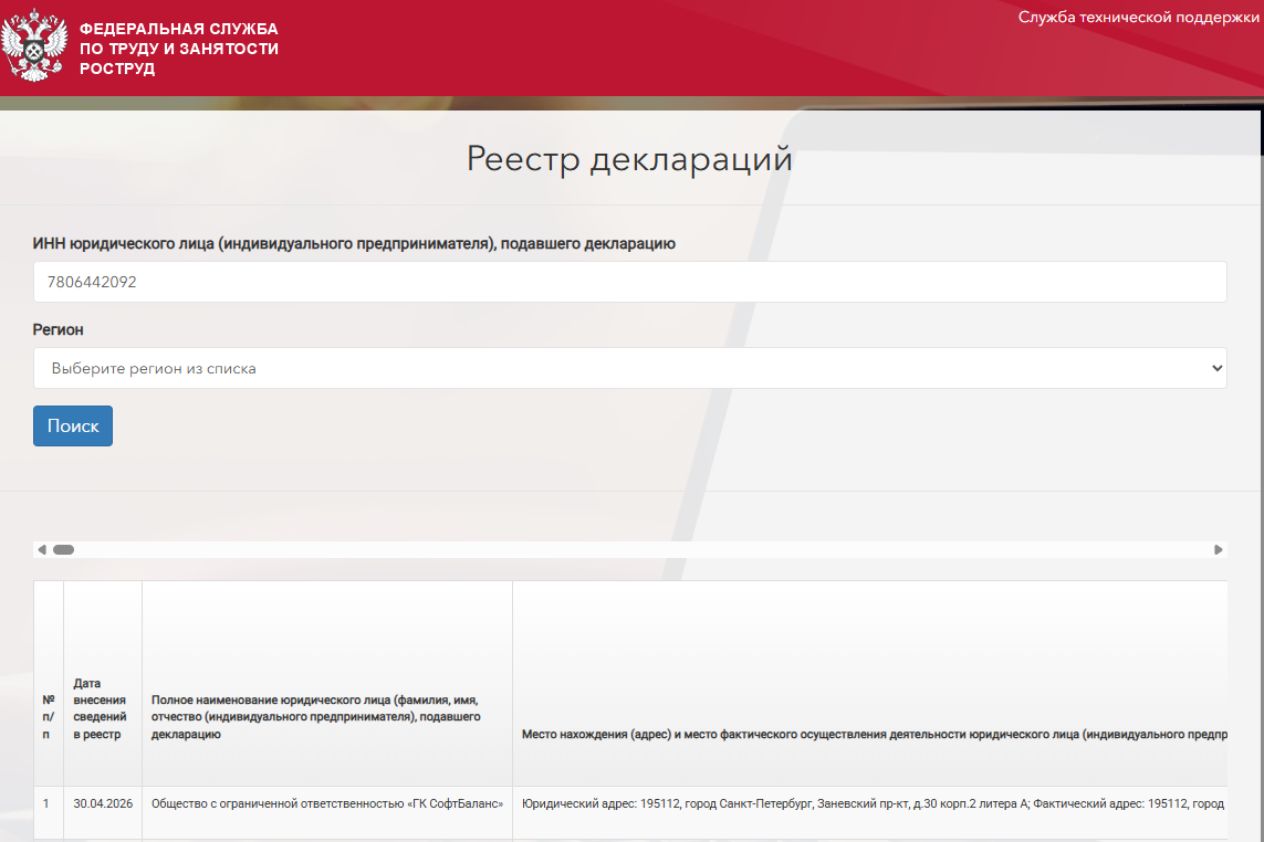 Цифровой контроль СОУТ. Готовимся